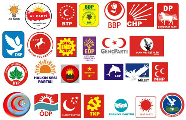 TÜRK SİYASAL YAŞAMINDA&nbsp;SEMBOLLER
